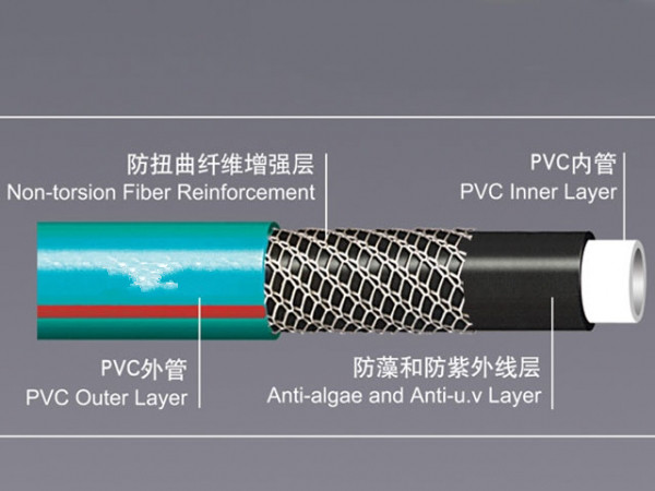 Mangueira trançada de PVC com ponto de travamento NTS -1